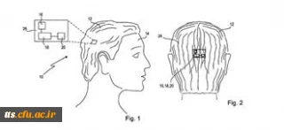 سونی و اختراع smartwig ؛ موی هوشمند