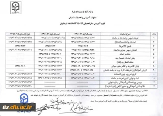 اطلاعیه شروع کلاس ها و تقویم آموزشی تابستان 96 مرکز آموزش عالی علامه طباطبایی سبزوار