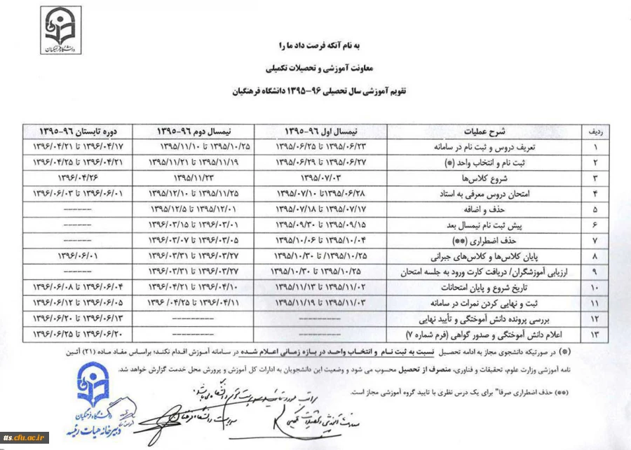 اطلاعیه شروع کلاس ها و تقویم آموزشی تابستان 96 مرکز آموزش عالی علامه طباطبایی سبزوار 2