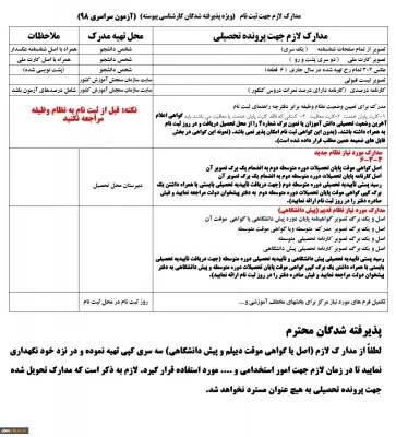 اطلاعیه شماره 2 ثبت نام و مدارک لازم جهت دانشجویان جدیدالورود کارشناسی پیوسته دانشگاه فرهنگیان سبزوار
لطفا دقت نمایید. 2