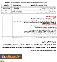 مدارک جهت  ثبت نام خواهران