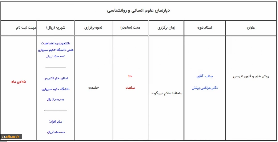 برگزاری کارگاه روش ها و فنون تدریس نوین، توسط مرکز آموزش های آزاد دانشگاه حکیم سبزواری 2