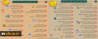 راه های پیشگیری و مقابله با ویروس کرونا 