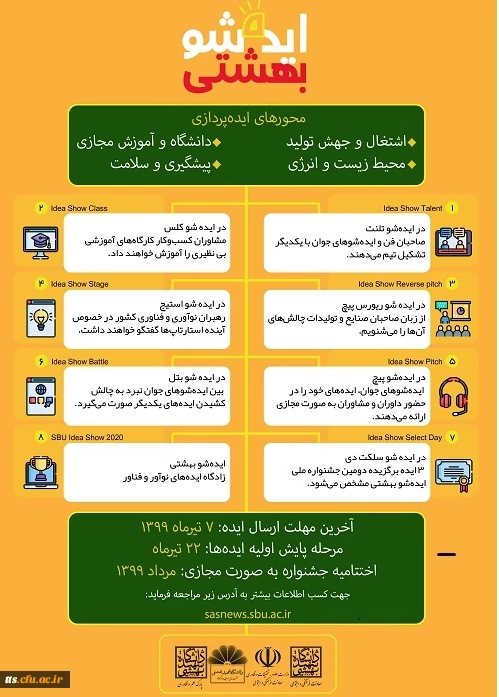 ایده شو بهشتی  2