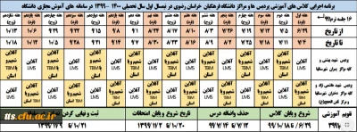 اطلاعیه برگزاری کلاس ها 