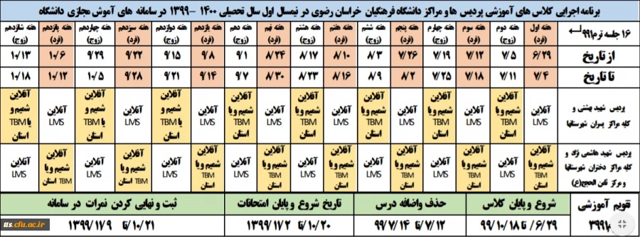 اطلاعیه برگزاری کلاس ها  2