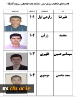 اسامی کاندیداهای انتخابات شورای صنفی سال 1399 2