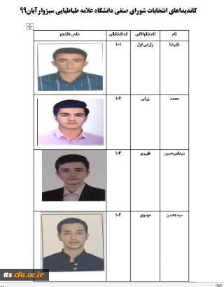 اسامی کاندیداهای انتخابات شورای صنفی سال 1399