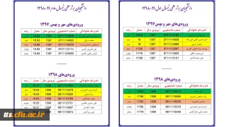 دانشجویان برتر علمی ورودی های 97 و 98