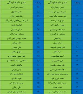 قابل توجه دانشجو معلمان محترم  3