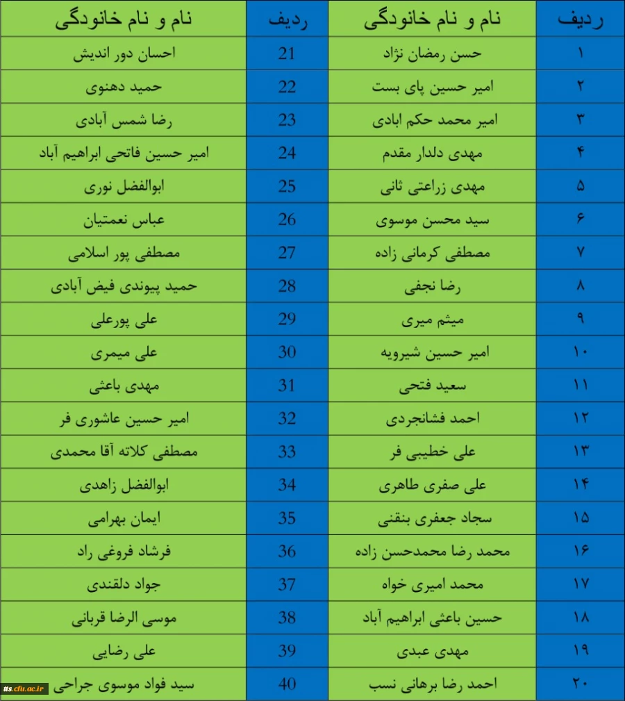 قابل توجه دانشجو معلمان محترم  3