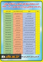 لیست مشخصات تشکل های دانشجویی دانشگاه فرهنگیان سبزوار  2