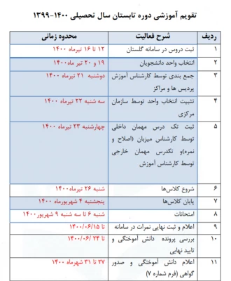 اطلاعیه ترم تابستان  3