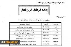 پدافند غیرعامل، ایران پایدار  5