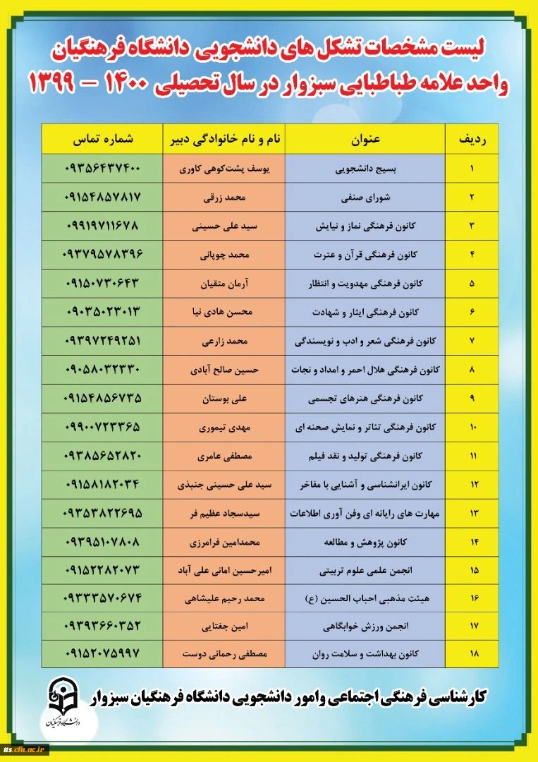 دومین دوره انتخابات مجازی کانون های فرهنگی و انجمن های علمی  2