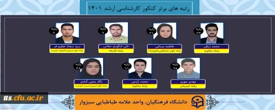 افتخار آفرینان دانشگاه فرهنگیان سبزوار در آزمون کارشناسی ارشد سال 1401