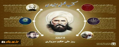 هشتم اسفند ماه، گرامیداشت مقام حکیم سبزواری (روز ملی حکیم سبزواری).