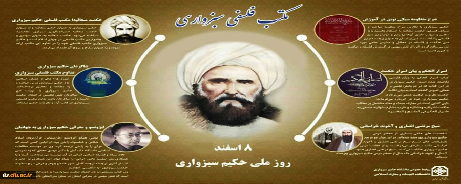 هشتم اسفند ماه، گرامیداشت مقام حکیم سبزواری  2