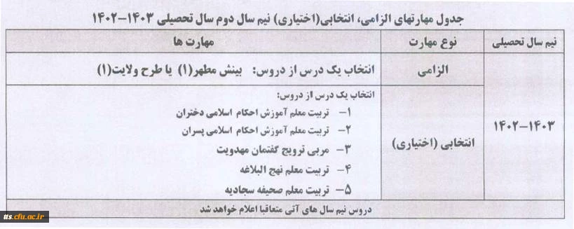 نظام نامه فرهنگی 1402
 2