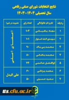 ️ لیست منتخبین شورای صنفی رفاهی سال تحصیلی ۱۴۰۴_۱۴۰۳ 2
