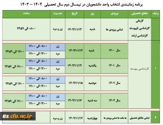  برنامه زمانبندی انتخاب واحد دانشجویان در نیمسال دوم سال تحصیلی ۱۴۰۴ - ۱۴۰۳
