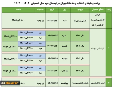  برنامه زمانبندی انتخاب واحد دانشجویان در نیمسال دوم سال تحصیلی ۱۴۰۴ - ۱۴۰۳
