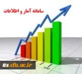 سامانه آمار و اطلاعات